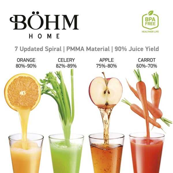 Böhm BM1533 Slow Juicer mit Reibe – 150 W, BPA - frei, leise & effizient für nährstoffreiche Säfte - MN HOMETECH - Slow Juicer - 
