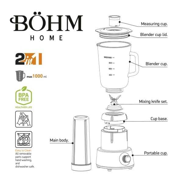 Böhm BM5010 Standmixer 2 - in - 1 – 350 W, 1 L Glasbehälter + To - Go - Becher, BPA - frei & leise - MN HOMETECH - Mixer - 